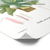 ヴィンテージ多血イラストレーション ポスター (角)