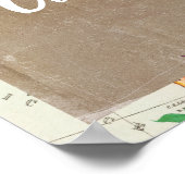 ヴィンテージ大切サイン旅行ブライダルシャワー ポスター (角)