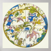 ヴィンテージ天アンティーク星団マップ ポスター (正面)