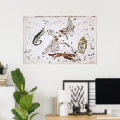 ヴィンテージ天体図 ポスター (ホームオフィス)