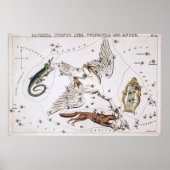 ヴィンテージ天体図 ポスター (正面)