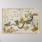 ヴィンテージ天体図 ポスター (正面)