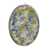 ヴィンテージ天体、 アラビア圏、星座 ダーツボード (正面左)