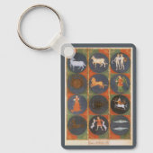 ヴィンテージ天占星術の〔占星術の〕十二宮図図， 1475 キーホルダー (正面)