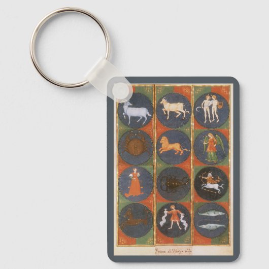 ヴィンテージ天占星術の〔占星術の〕十二宮図図， 1475 キーホルダー (正面)