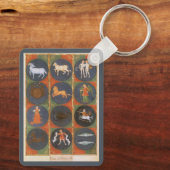 ヴィンテージ天占星術の〔占星術の〕十二宮図図, 1475 キーホルダー (裏面)