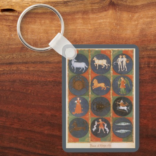 ヴィンテージ天占星術の〔占星術の〕十二宮図図, 1475 キーホルダー (正面)