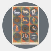 ヴィンテージ天占星術の〔占星術の〕十二宮図図, 1475 ラウンドシール (正面)