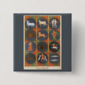 ヴィンテージ天占星術の〔占星術の〕十二宮図図， 1475 缶バッジ (正面)