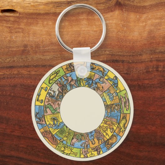 ヴィンテージ天占星術の〔占星術の〕十二宮図 キーホルダー (裏面)