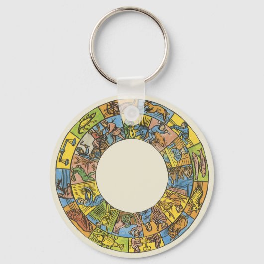 ヴィンテージ天占星術の〔占星術の〕十二宮図 キーホルダー (裏面)