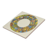 ヴィンテージ天占星術の〔占星術の〕十二宮図 タイル (側面)