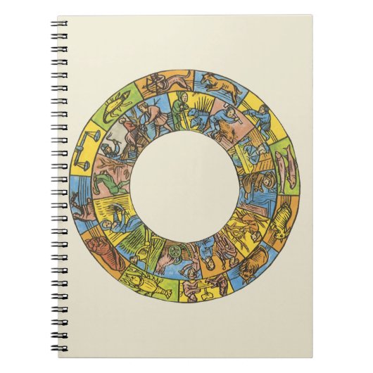 ヴィンテージ天占星術の〔占星術の〕十二宮図 ノートブック (正面)