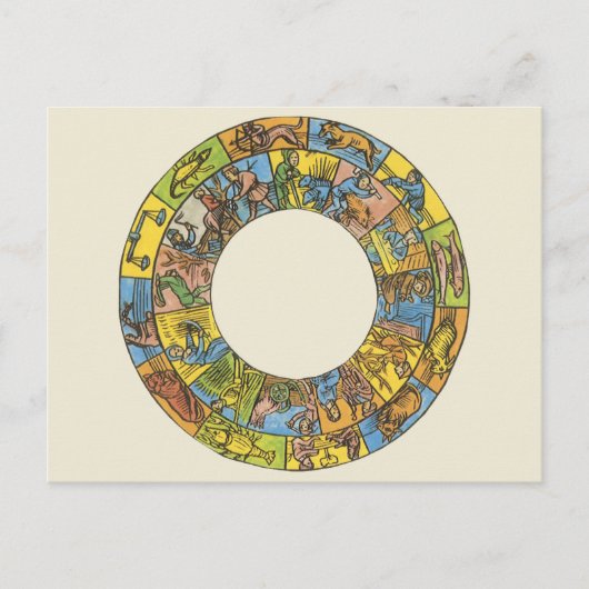 ヴィンテージ天占星術の〔占星術の〕十二宮図 ポストカード (正面)