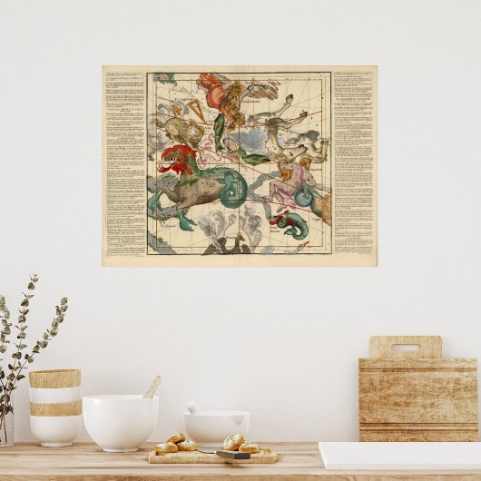 ヴィンテージ天地地図セトゥスアクエリアスアンドロメダ ポスター (キッチン)