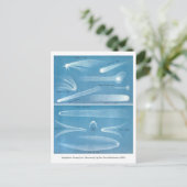 ヴィンテージ天文図はがき ポストカード (スタンド正面)