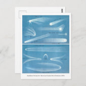 ヴィンテージ天文図はがき ポストカード (正面/裏面)