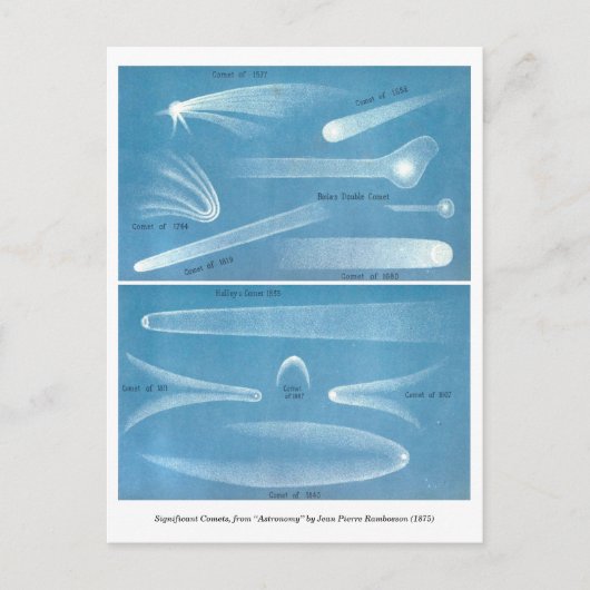 ヴィンテージ天文図はがき ポストカード (正面)