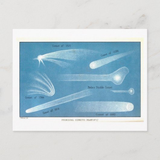 ヴィンテージ天文図はがき ポストカード (正面)