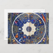 ヴィンテージ天文図及び星座 ポストカード (正面/裏面)