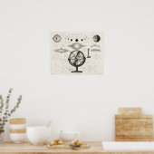 ヴィンテージ天文図 ポスター (キッチン)