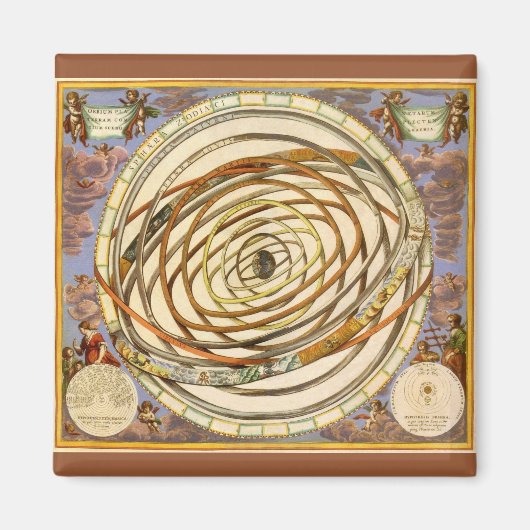 ヴィンテージ天文学オービット惑星、アンドレアス・セラリウス マグネット (正面)