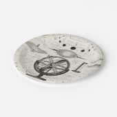 ヴィンテージ天文学グローブイラストレーション ペーパープレート (アングル)