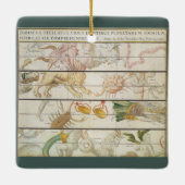 ヴィンテージ天文学ジョン・セラー セラミックオーナメント (裏面)