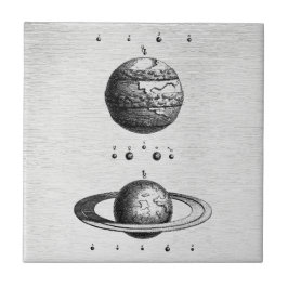 ヴィンテージ天文学惑星アンティーク木版画アートタイル タイル