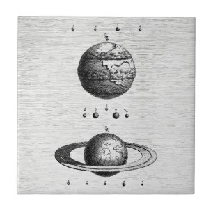 ヴィンテージ天文学惑星アンティーク木版画アートタイル タイル