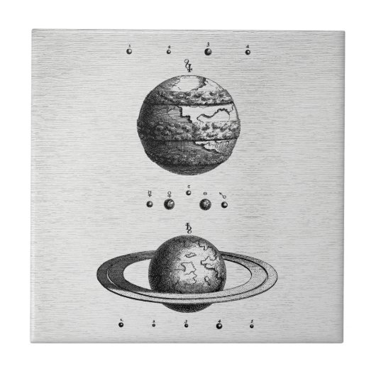 ヴィンテージ天文学惑星アンティーク木版画アートタイル タイル (正面)