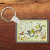 ヴィンテージ天文学、へいど蛇コンステレーションスター キーホルダー (裏面)