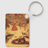 ヴィンテージ天文学,アンティークアジア天文学 キーホルダー (裏面)