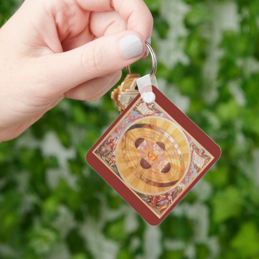 ヴィンテージ天文学,アンティークコペルニクス太陽のシステム キーホルダー (手)