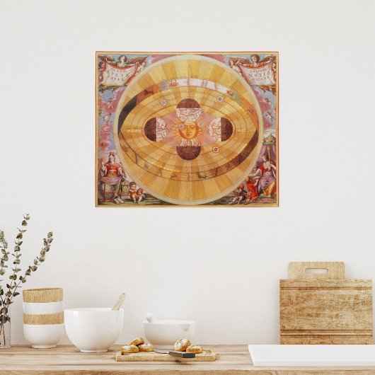 ヴィンテージ天文学，アンティークコペルニクス太陽のシステム ポスター (キッチン)