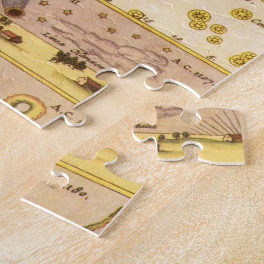 ヴィンテージ天文学、アンティーク星座スター ジグソーパズル (側面)