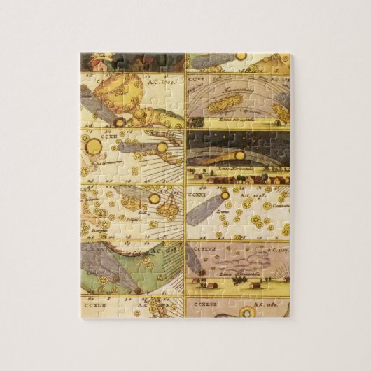 ヴィンテージ天文学、アンティーク星座スター ジグソーパズル (縦)