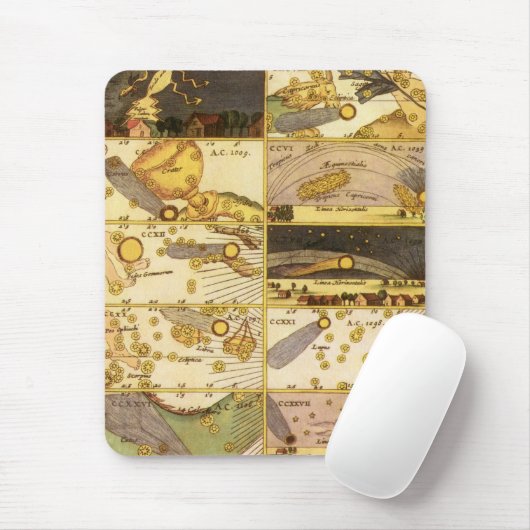 ヴィンテージ天文学、アンティーク星座スター マウスパッド (マウス)