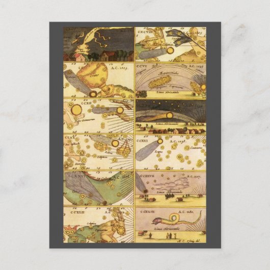 ヴィンテージ天文学、アンティーク星座星 ポストカード (正面)