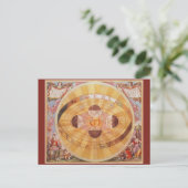 ヴィンテージ天文学、アンティーク・コペルニ太陽のクス ポストカード (スタンド正面)