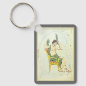 ヴィンテージ天文学，カシオペア星団 キーホルダー (正面)