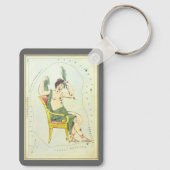 ヴィンテージ天文学，カシオペア星団 キーホルダー (裏面)