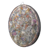 ヴィンテージ天文学,キリスト教星座の地図 ダーツボード (正面右)