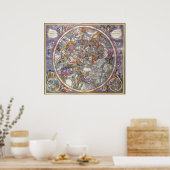 ヴィンテージ天文学，キリスト教星座の地図 ポスター (キッチン)