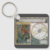 ヴィンテージ天文学 キーホルダー (正面)
