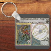 ヴィンテージ天文学 キーホルダー (正面)