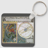 ヴィンテージ天文学 キーホルダー (裏面)