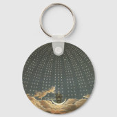 ヴィンテージ天文学 キーホルダー (正面)