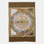 ヴィンテージ天文学 コペルニクス天球図 キッチンタオル (縦)