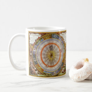 ヴィンテージ天文学 コペルニクス式天球図 コーヒーマグカップ